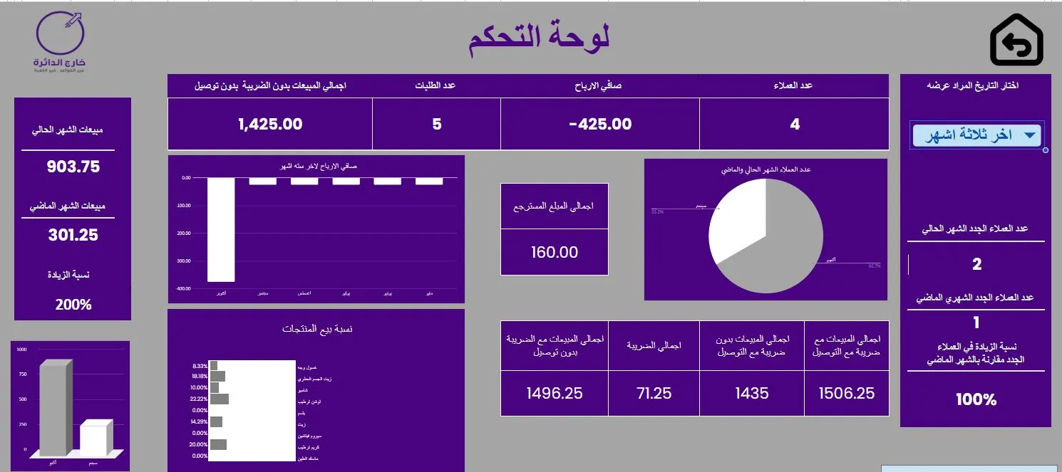 نظام محاسبي ذكي