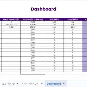 نظام التسعير